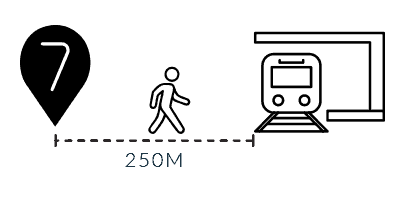 250 mètre de la gare à pied