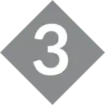 Habitudes de vie Station 7 - #3